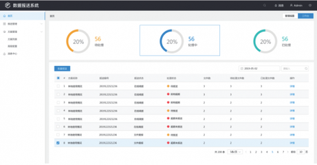 巨龍信息數(shù)據(jù)提報系統(tǒng) 賦能數(shù)據(jù)處理，提升報送效率