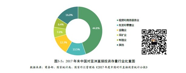 蘇州ODI備案 詳細要求與時間周期解析